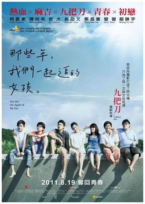蒙特弗农拿撒勒大学Computer Science Diploma
